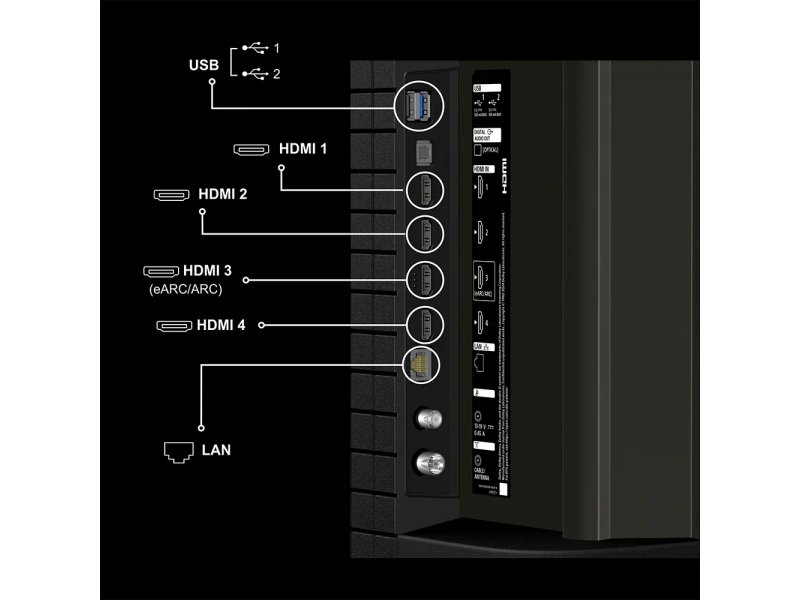 Телевизор Sony K-75S25M2P LED 4K Ultra HD, фото 2