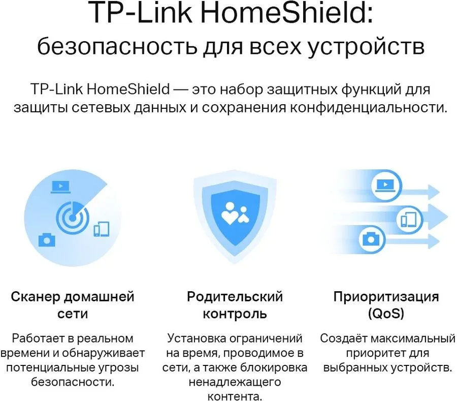 Wi-Fi роутер TP-LINK Archer AX53, фото 11