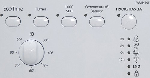 Инструкция по эксплуатации для стиральной машины indesit iwub