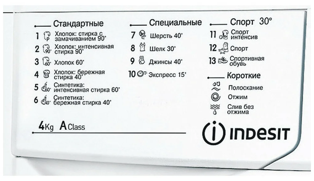 Стиральная машина Indesit IWUB 4085